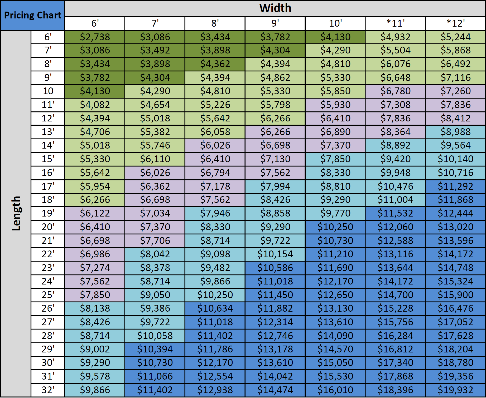 2023 Pricing Garden Sheds PNG Amish Sheds Pricing Sheet